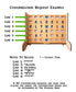 JR Connect 4 Personalized Circles Game